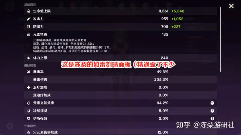 原神:刻晴傷害有救了!須彌激化提升巨大,並且如雷套也加強了