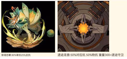 原神:3.0須彌80%草抗怪曝光,這下物理隊開心 了