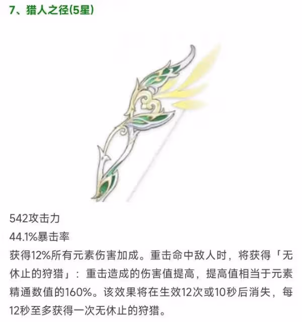 原神:3.0須彌80%草抗怪曝光,這下物理隊開心 了