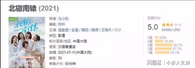 曾「不可一世」的華誼王氏兄弟,如今負債纍纍,還能「翻身」嗎?