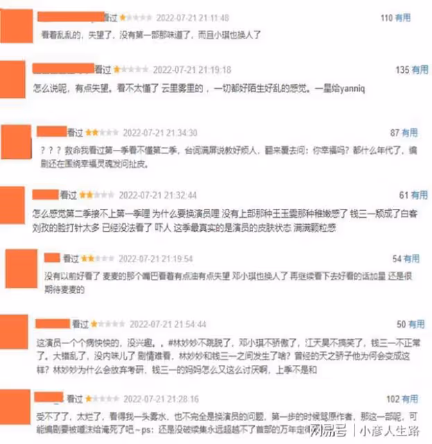 張嘉益《少年派2》首波口碑出爐!觀眾的打分評價都「一針見血」