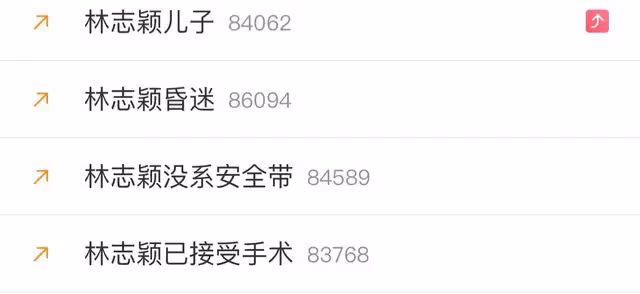 曝林志穎處於昏迷狀態,狀況穩定仍在觀察,家人心中僅一疑問未明