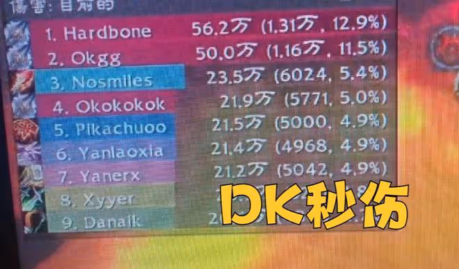 魔獸WLK:DK最新測試結果,傷害高全賴1個BUG,T0職業面臨削弱