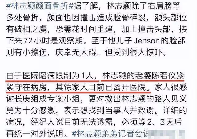 林志穎實慘！面部重建至少一年，本人還未清醒，當地機構就要索賠！