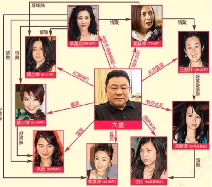 「開心少女」10大美女現狀:羅美薇3年換21個傭人,羅明珠已離世