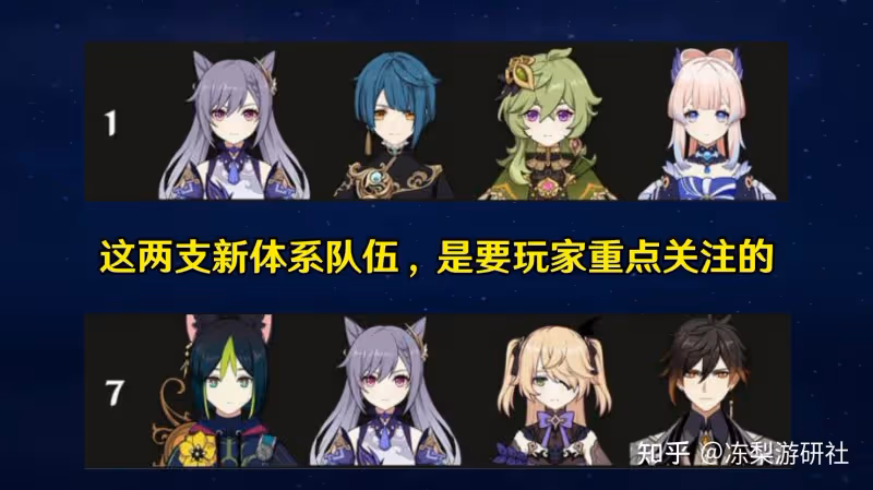 原神:官方教你須彌陣容搭配?刻晴成為欽點雷C,希望真能崛起