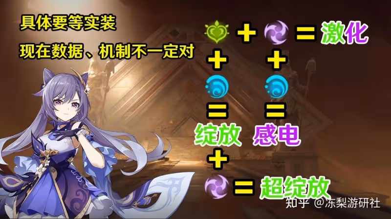 原神:官方教你須彌陣容搭配?刻晴成為欽點雷C,希望真能崛起