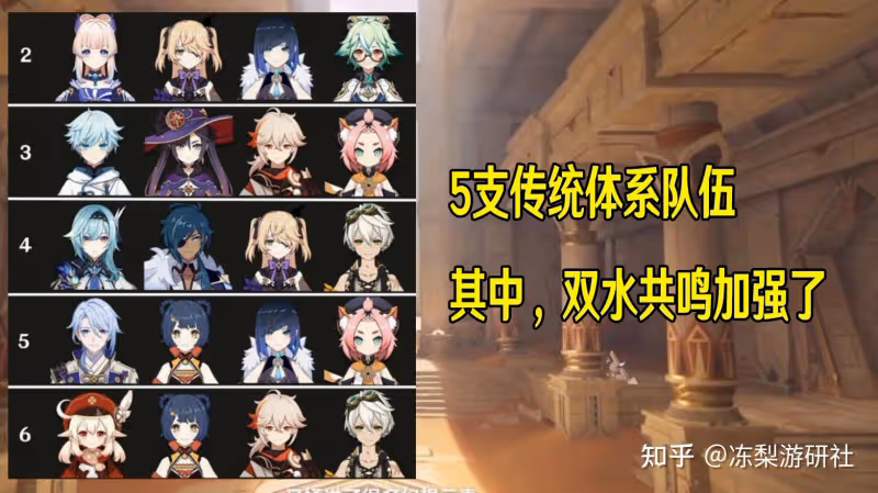 原神:官方教你須彌陣容搭配?刻晴成為欽點雷C,希望真能崛起