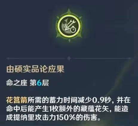 原神:提納里加強,0命獲得接近甘雨6命效果?妮露機制曝光?