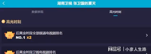 《張衛國的夏天》廣告太肆無忌憚了，大logo恨不得懟觀眾臉上