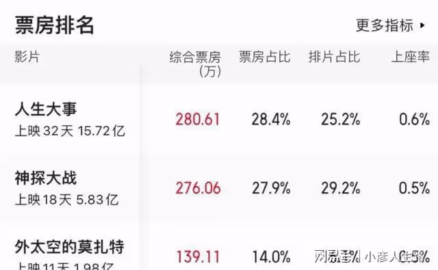 開播衝上榜單第一,《刀劍封魔》甩出王炸,姜大衛演技驚艷四座
