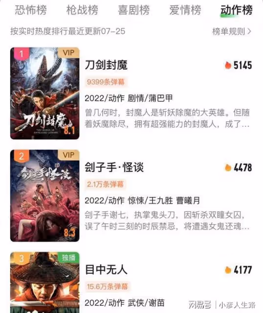 開播衝上榜單第一,《刀劍封魔》甩出王炸,姜大衛演技驚艷四座