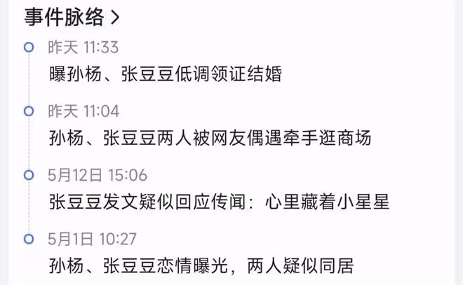 孫楊張豆豆戀情再添錘!孫楊回張豆豆老家,女方戴婚戒疑將見家長
