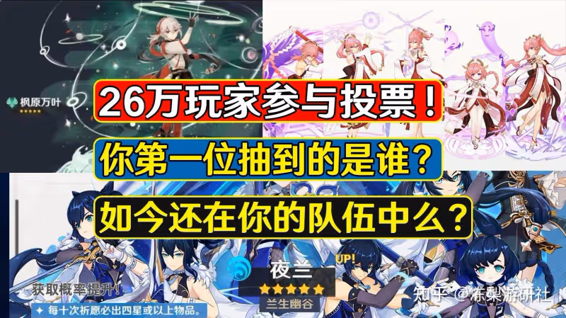 原神:26萬玩家參與投票,你的第一個五星是誰?綾華入坑玩家不少