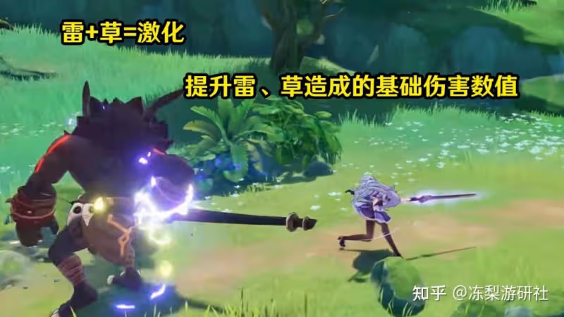 原神:26萬玩家參與投票,你的第一個五星是誰?綾華入坑玩家不少