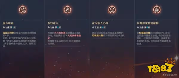 原神宵宮0命能玩嗎 宵宮命之座介紹