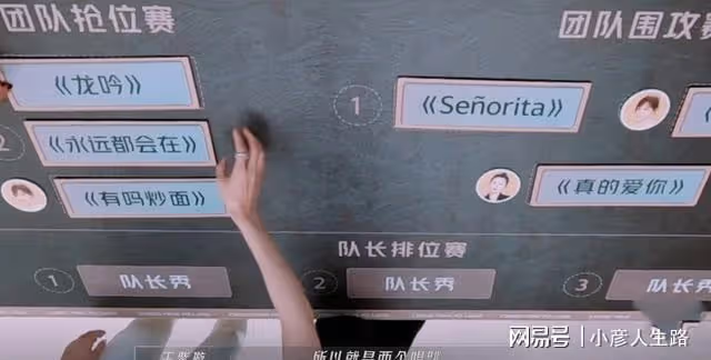 王心凌雙商在線,鄭秀妍果斷,譚維維懂得放權,3位隊長風格不同