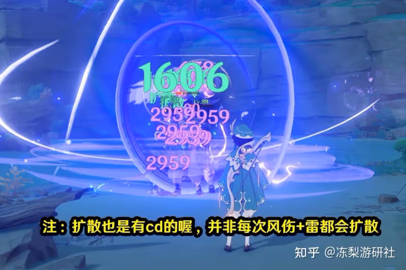 原神:周本散兵有多元素攻擊,溫迪在須彌可以喝湯,沙漠可以畫畫