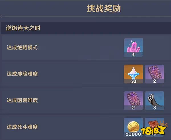 原神殘像暗戰第二天攻略 殘像暗戰第二天平民要怎麼打