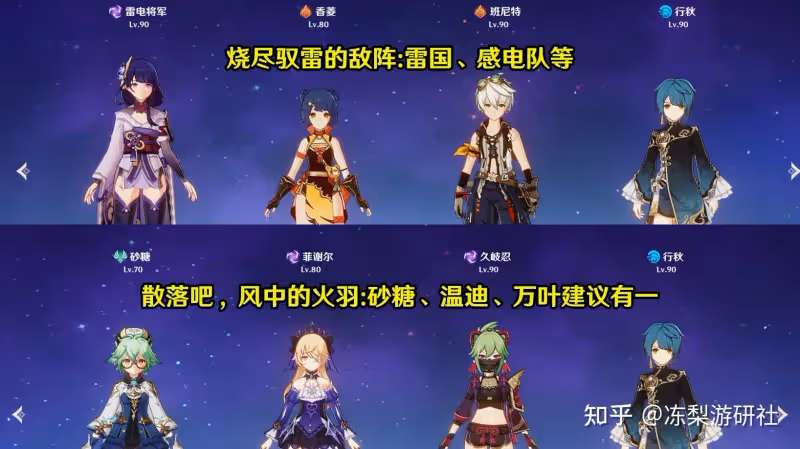 原神:殘像暗戰實為「強度檢測」,難度堪比深淵12層,可試練度