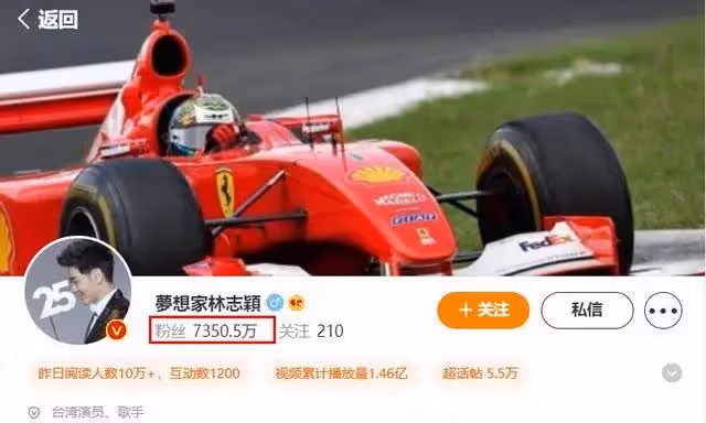 「假人」林志穎：終於明白，娛樂圈為何集體失聲