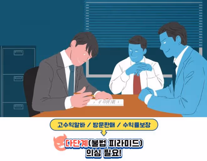 高收益、高時薪？在韓兼職千萬小心這些招聘關鍵字