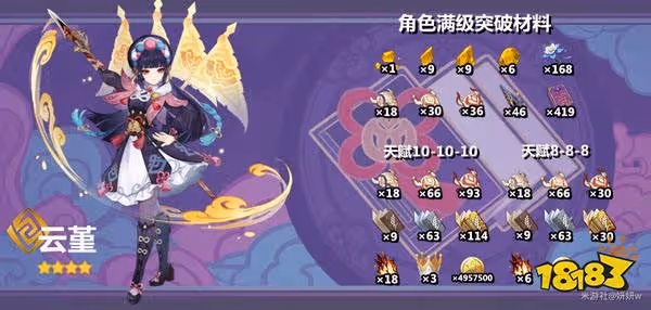 原神雲堇培養突破材料一覽 雲堇突破材料有哪些