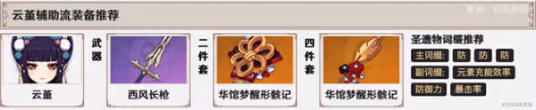 原神雲堇聖遺物推薦 雲堇聖遺物搭配