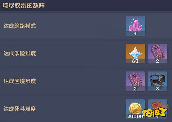原神殘像暗戰第三天攻略 殘像暗戰第三天平民怎麼過