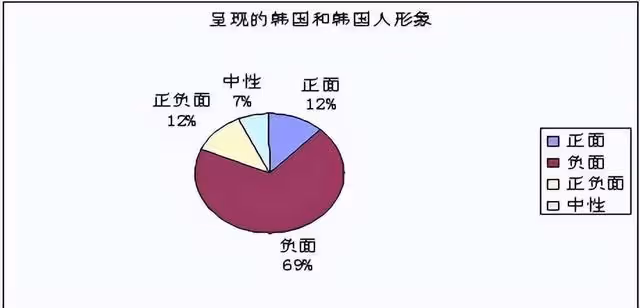 2010年,韓國男團粉絲衝擊武警,引發「69聖戰」,其結局如何?