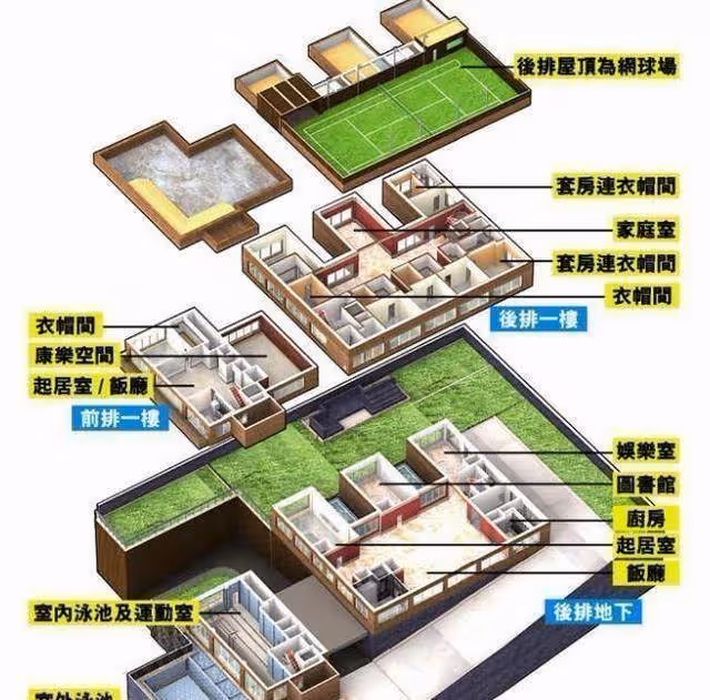 幾乎不用出門!林青霞11億豪宅曝光,裝修奢華大如皇宮,環山而居配備大型游泳池,庭院還有「仙鶴」作伴