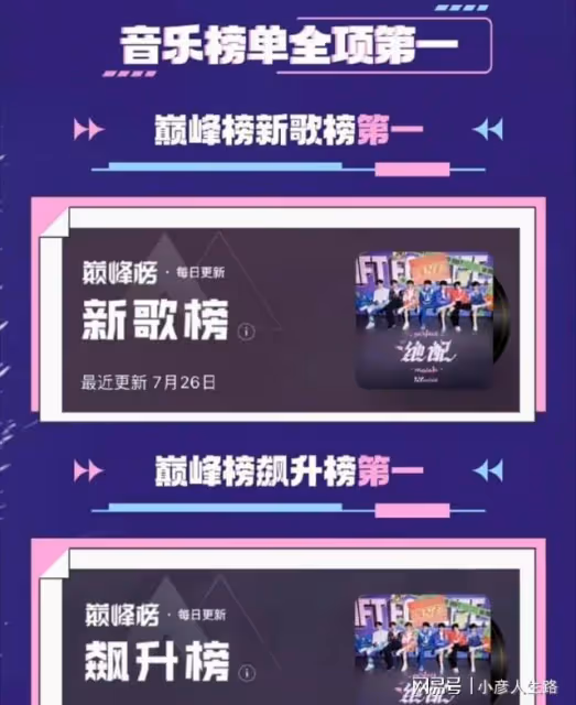 時代少年團《絕配》MV,宋亞軒清爽造型太甜,養成系兄弟「絕配」