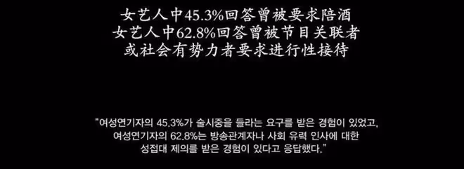 女明星為何淪為上流社會「玩物」?揭露喪心病狂的韓國娛樂圈