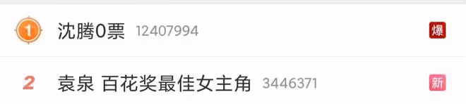 百花獎台前幕後看點多,沈騰海清0票上熱搜,袁泉曾黎兩女神同框