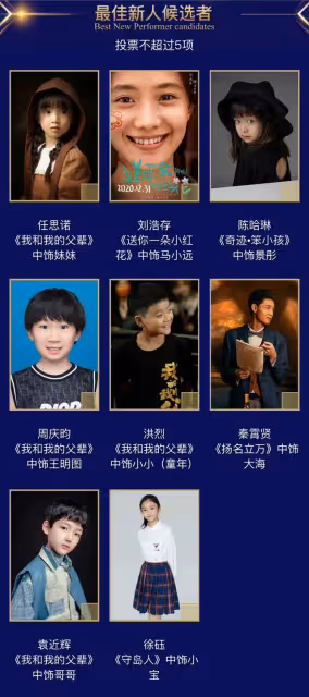 百花獎頒獎結果出爐!張譯獲影帝,影后實至名歸,易烊千璽均落空