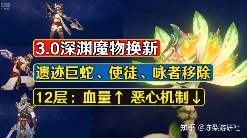 原神:3.0深淵魔物換新,遺蹟巨蛇移除,12層雷國繼續亂殺