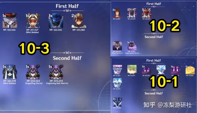 原神:3.0深淵魔物換新,遺蹟巨蛇移除,12層雷國繼續亂殺