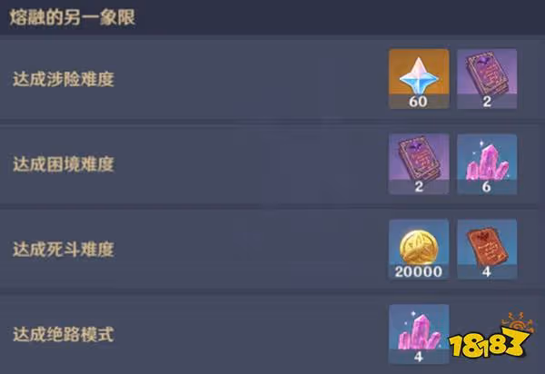 原神殘像暗戰第七天攻略 殘像暗戰第七天平民要怎麼打