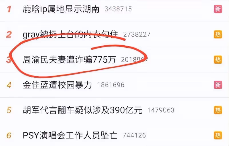 周渝民遭妻子閨蜜詐騙3447萬元新台幣,投保6期被騙5期,網友:錢真多