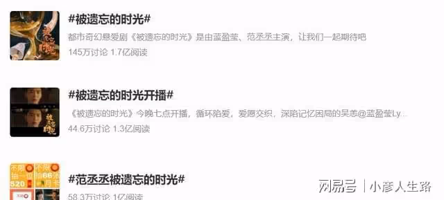 播4天熱度4億,《餘生》後,芒果《被遺忘的時光》會成新王牌?