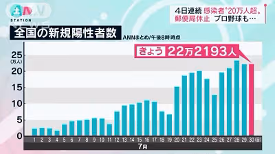 日本國民老婆新垣結衣老公星野源確診新冠,她成為了密接!