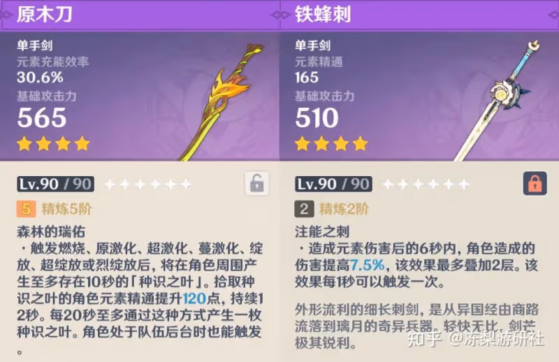 原神:這些4星角色在須彌會有新體驗!坐上須彌快車,練起來