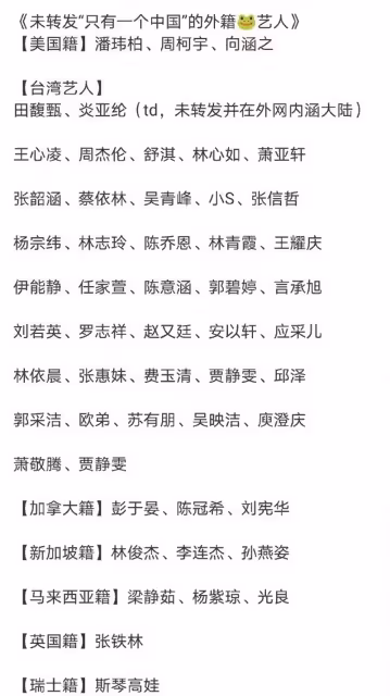 【佩洛西訪台】未轉發「一個中國」　馬新藝人楊紫瓊光良梁靜茹林俊傑遭點名