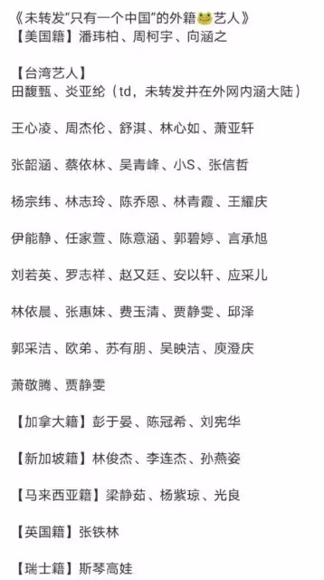 未轉發「只有一個中國」　林俊傑、孫燕姿、梁靜茹等新馬藝人遭點名