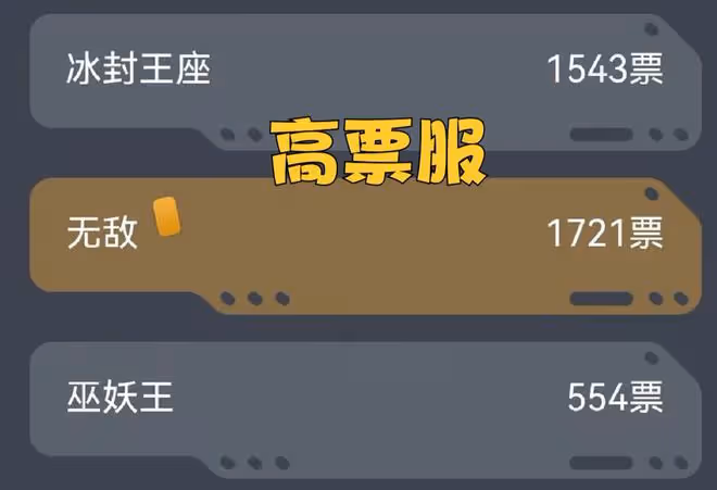 魔獸WLK:國服開放新服投票,2個名字呼聲最高,將影響老服格局?