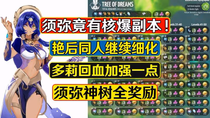 原神：須彌竟有核爆副本！多莉回血加強一點，艷后同人繼續細化