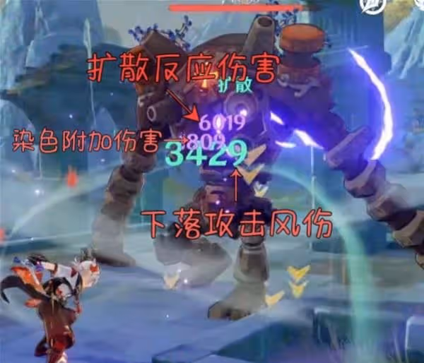 《原神》雙重擴散機制講解