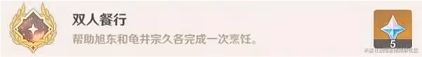 《原神》全能美食隊相關成就獲取方法