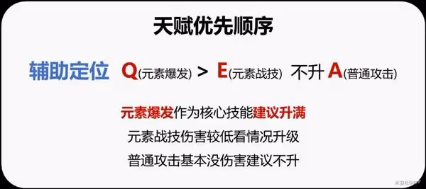 《原神》班尼特詳細培養攻略
