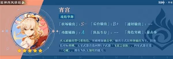 《原神》2.8版第二期角色池抽取建議